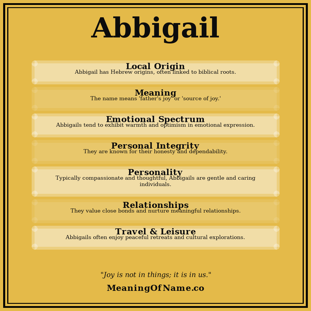 Abbigail name meaning poster
