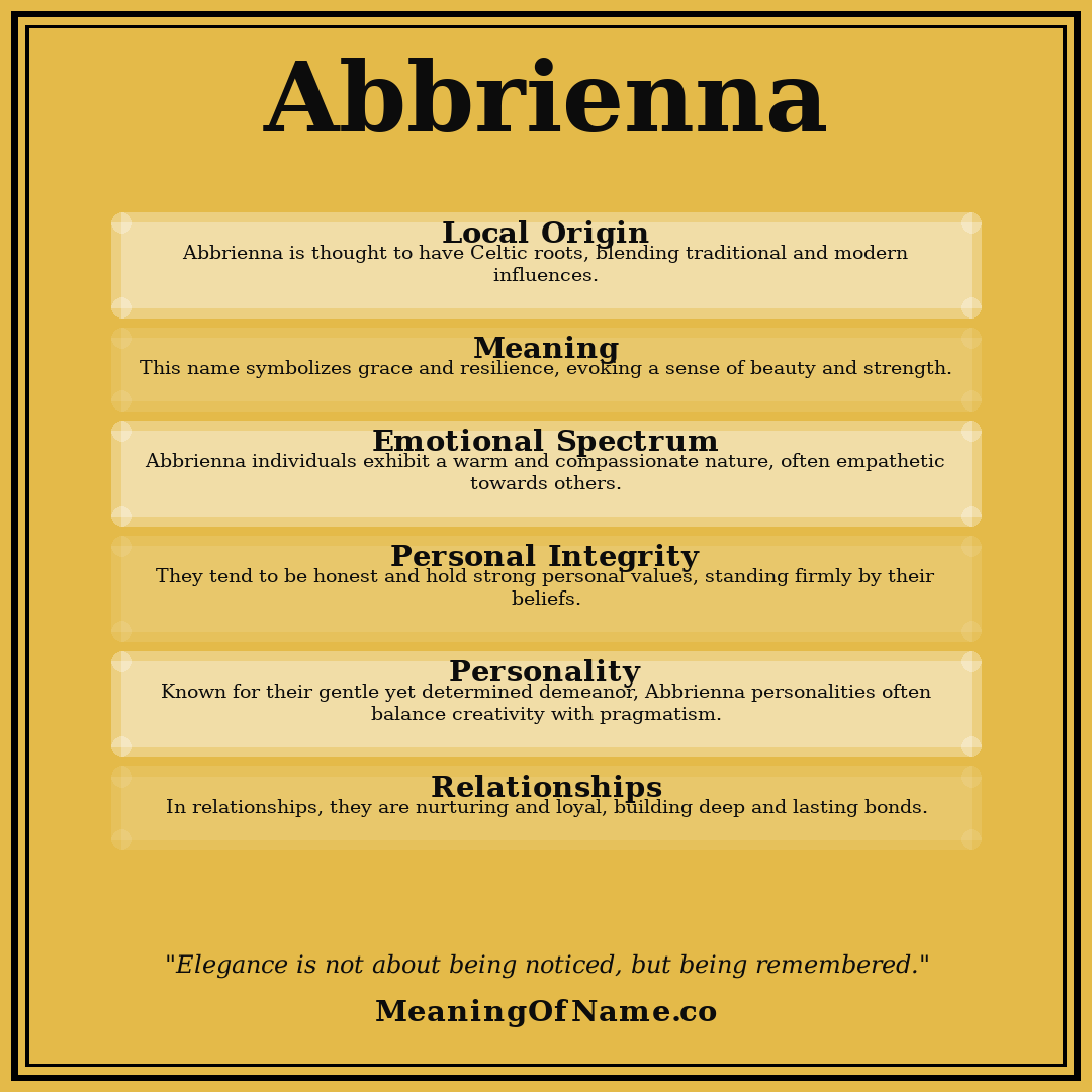 Abbrienna name meaning poster