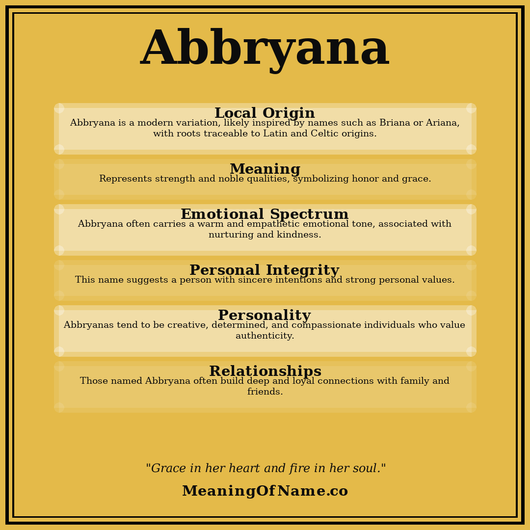 Abbryana name meaning poster