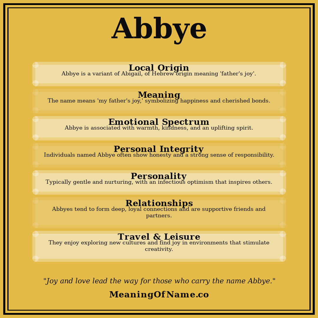 Abbye name meaning poster