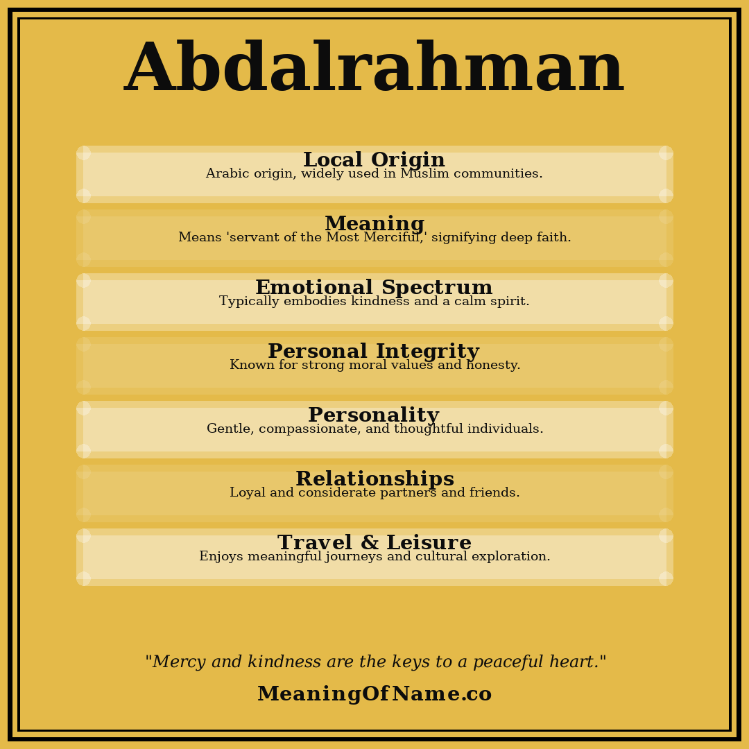 Abdalrahman name meaning poster