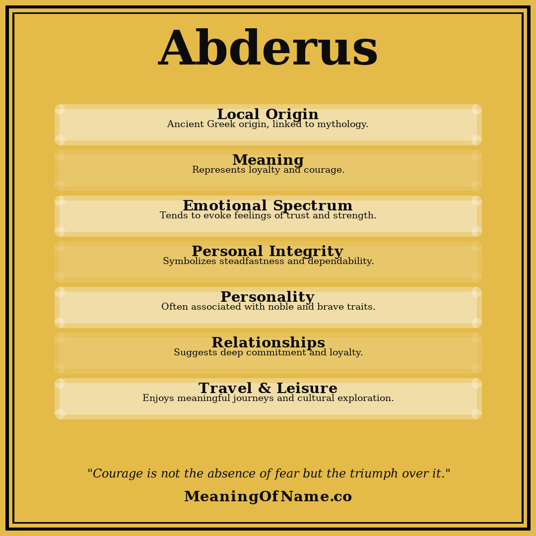 Abderus name meaning poster