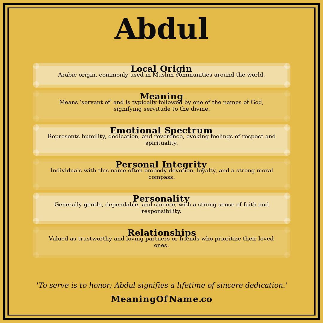 Abdul name meaning poster