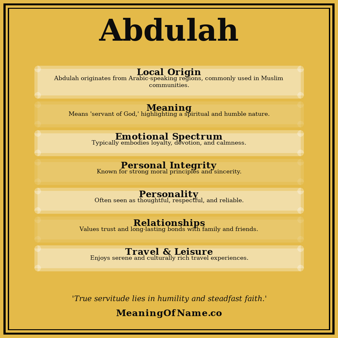 Abdulah name meaning poster