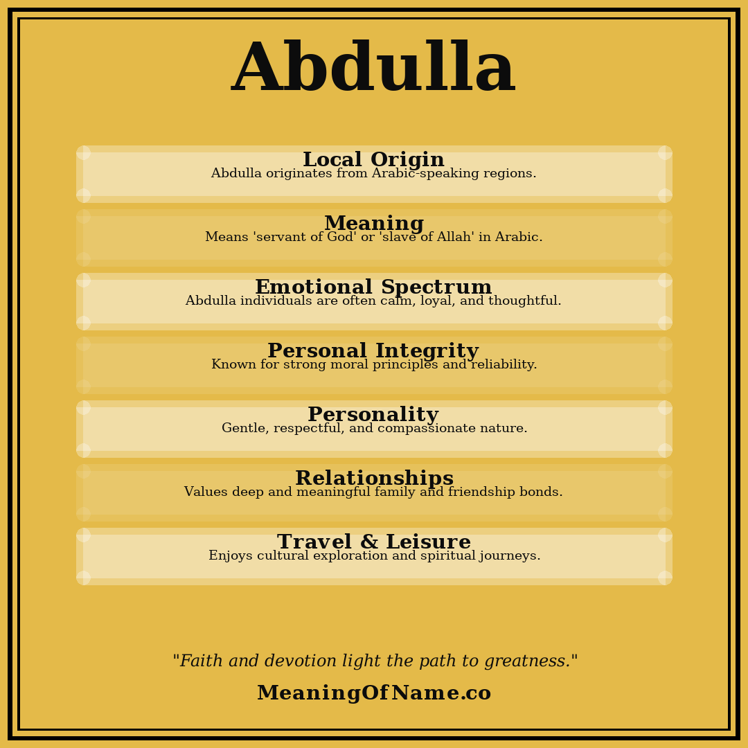 Abdulla name meaning poster