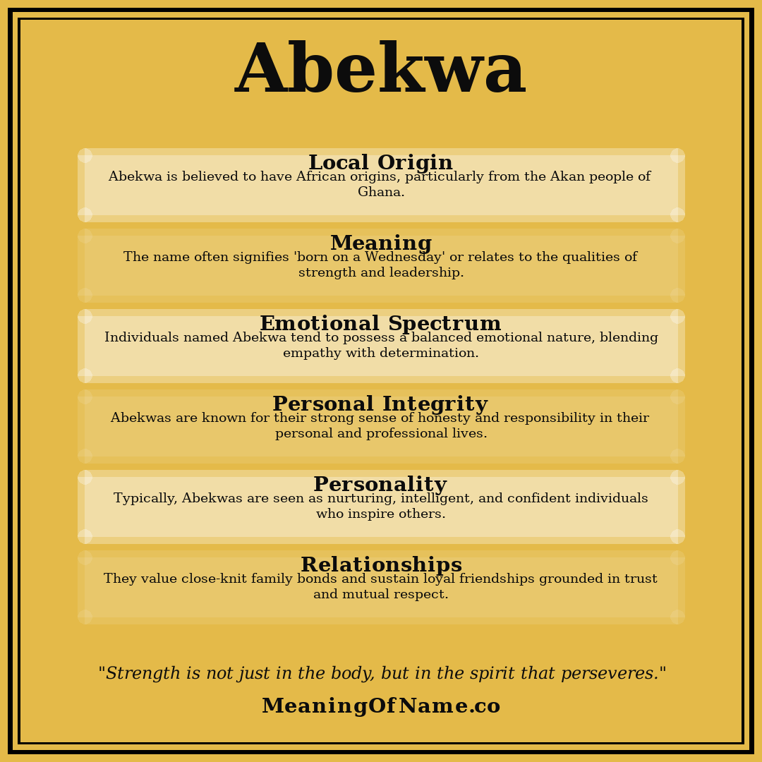 Abekwa name meaning poster