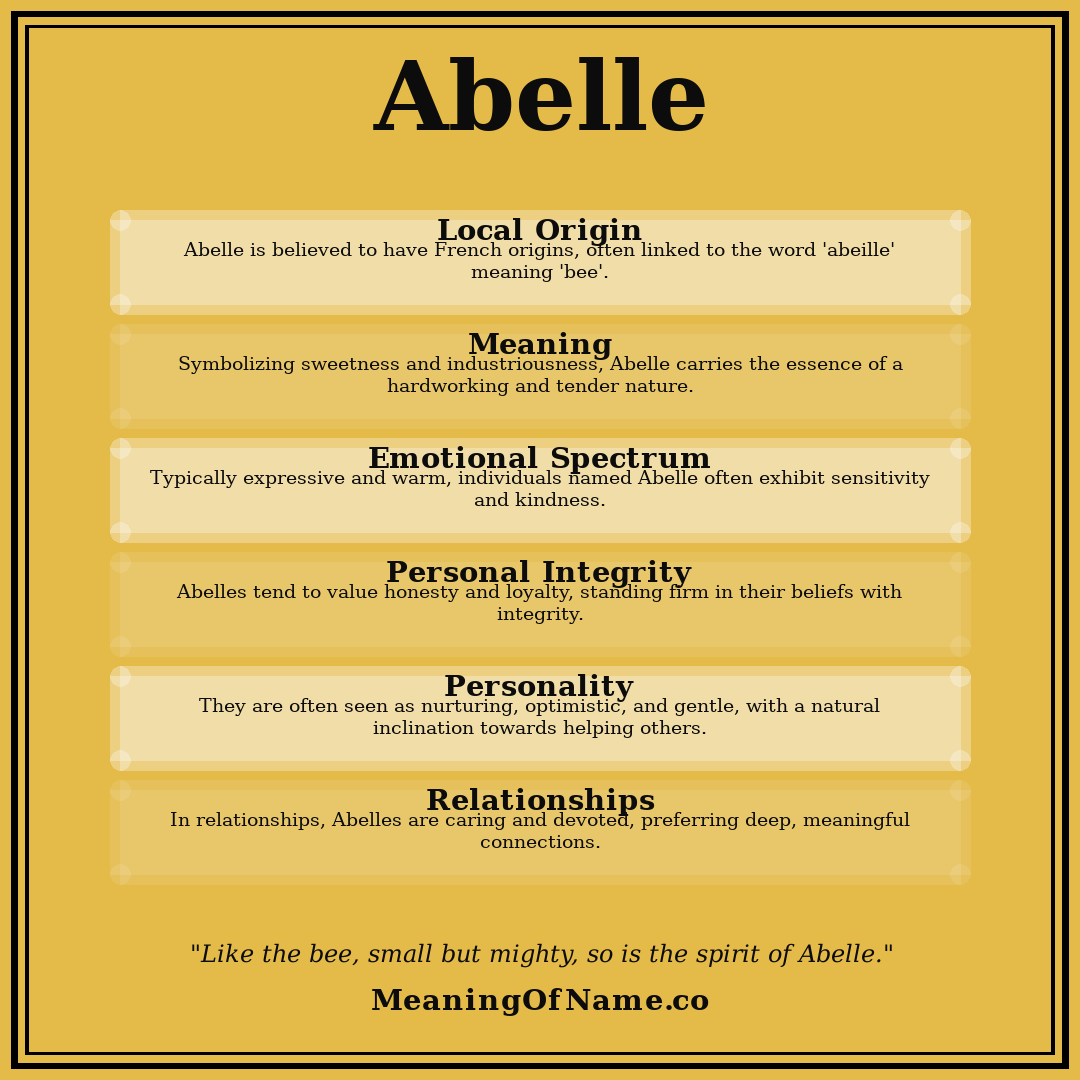 Abelle name meaning poster