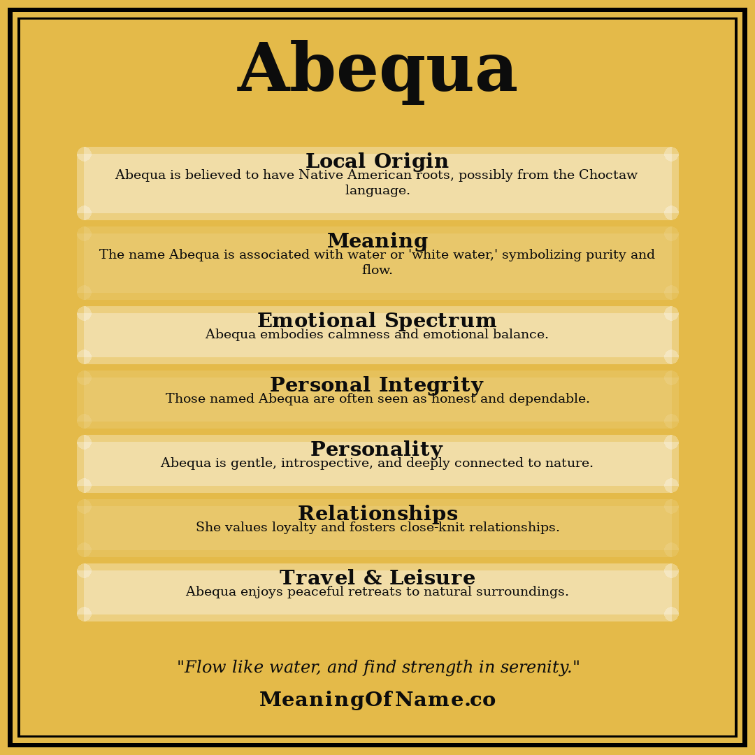 Abequa name meaning poster