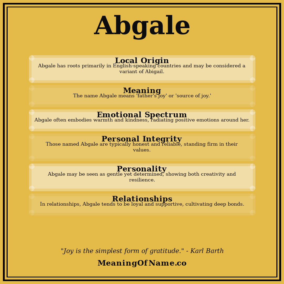 Abgale name meaning poster