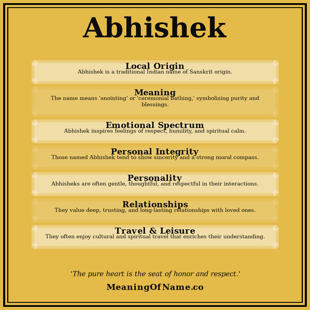 Abhishek name meaning poster