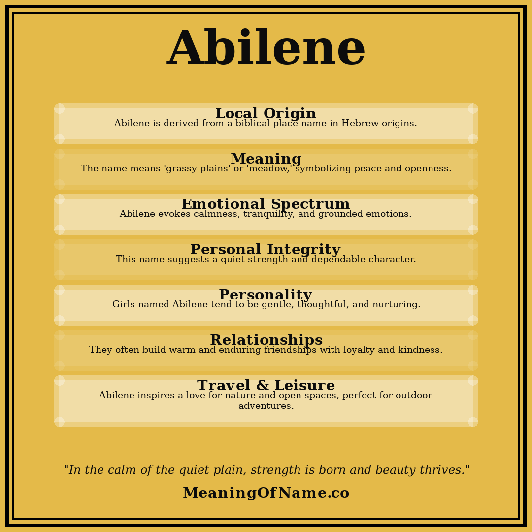 Abilene name meaning poster