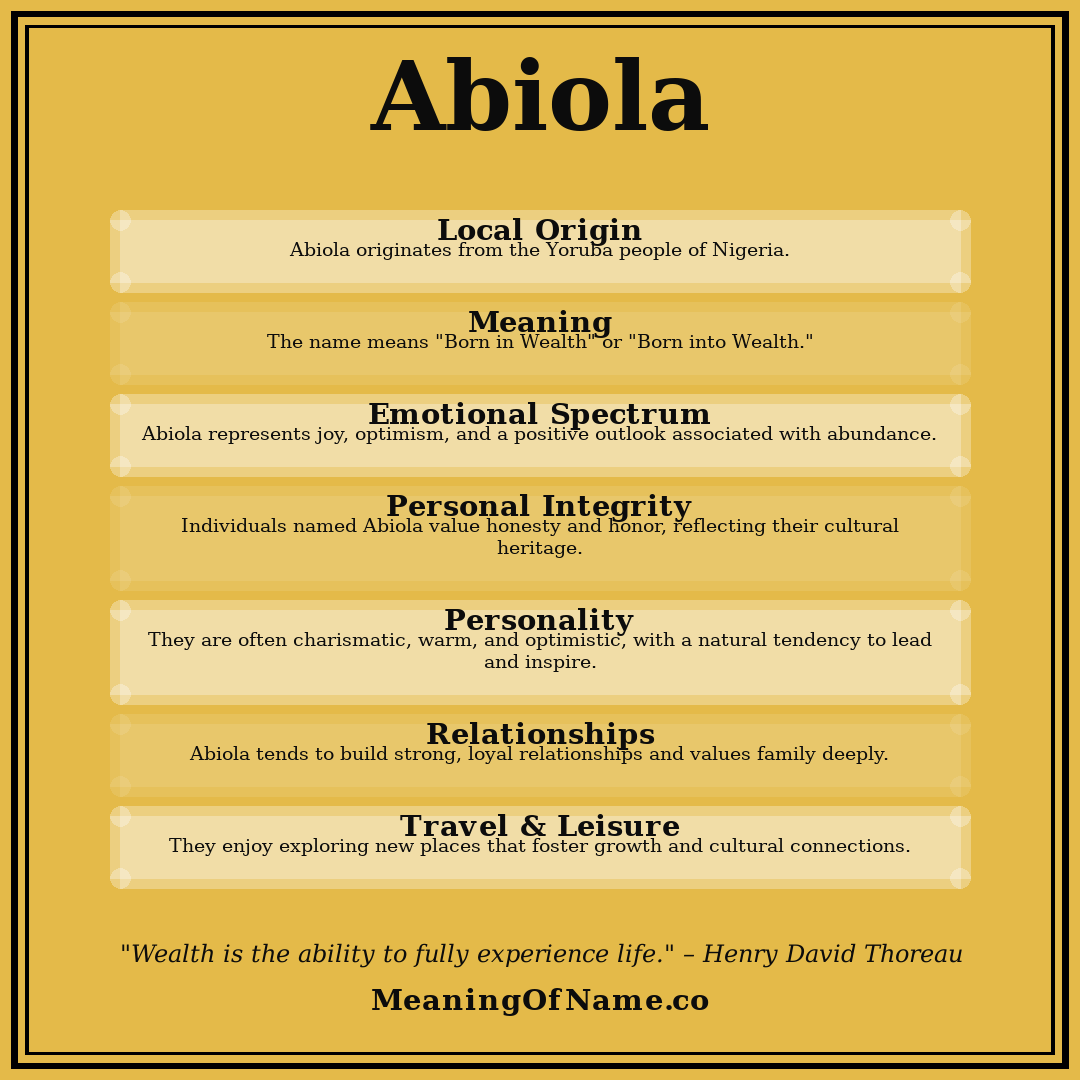 Abiola name meaning poster