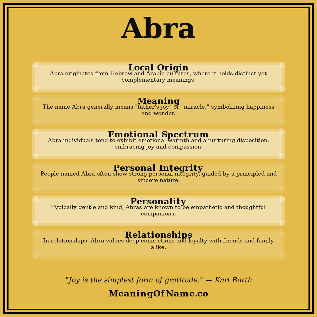 Abra name meaning poster