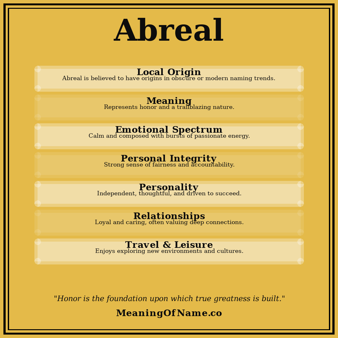 Abreal name meaning poster