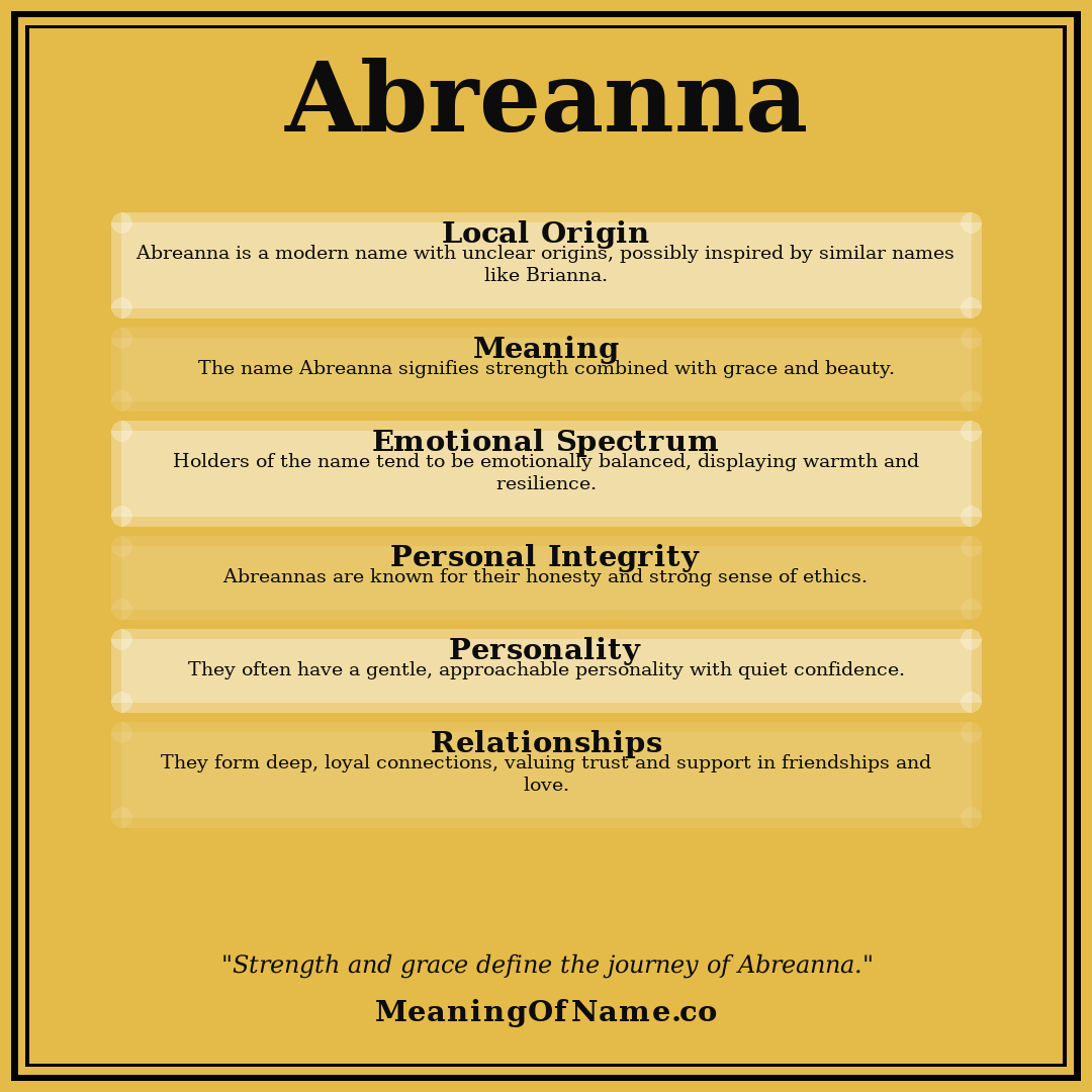 Abreanna name meaning poster