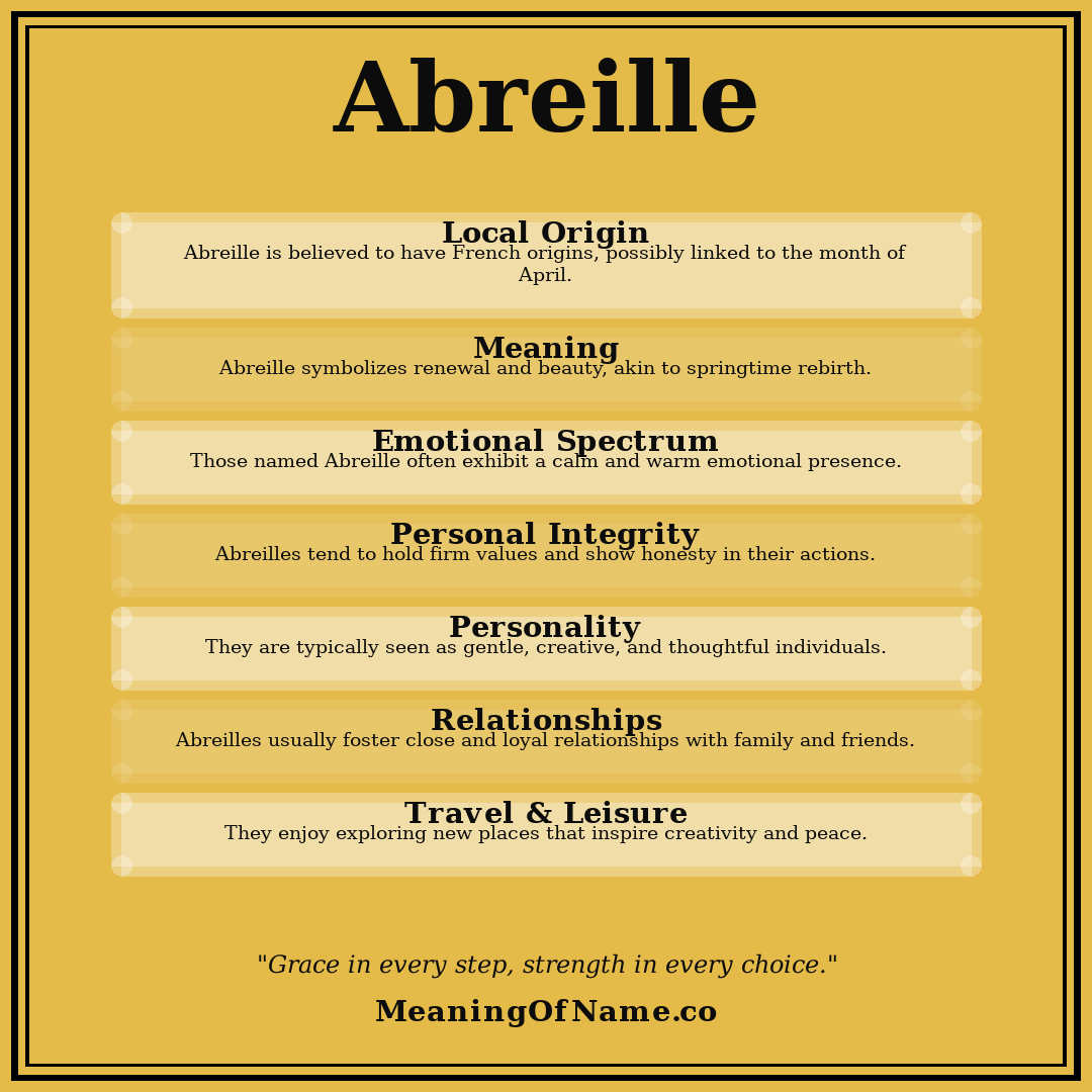 Abreille name meaning poster