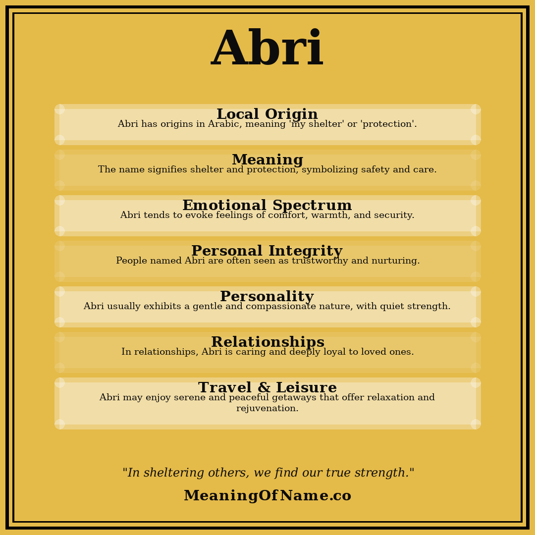 Abri name meaning poster
