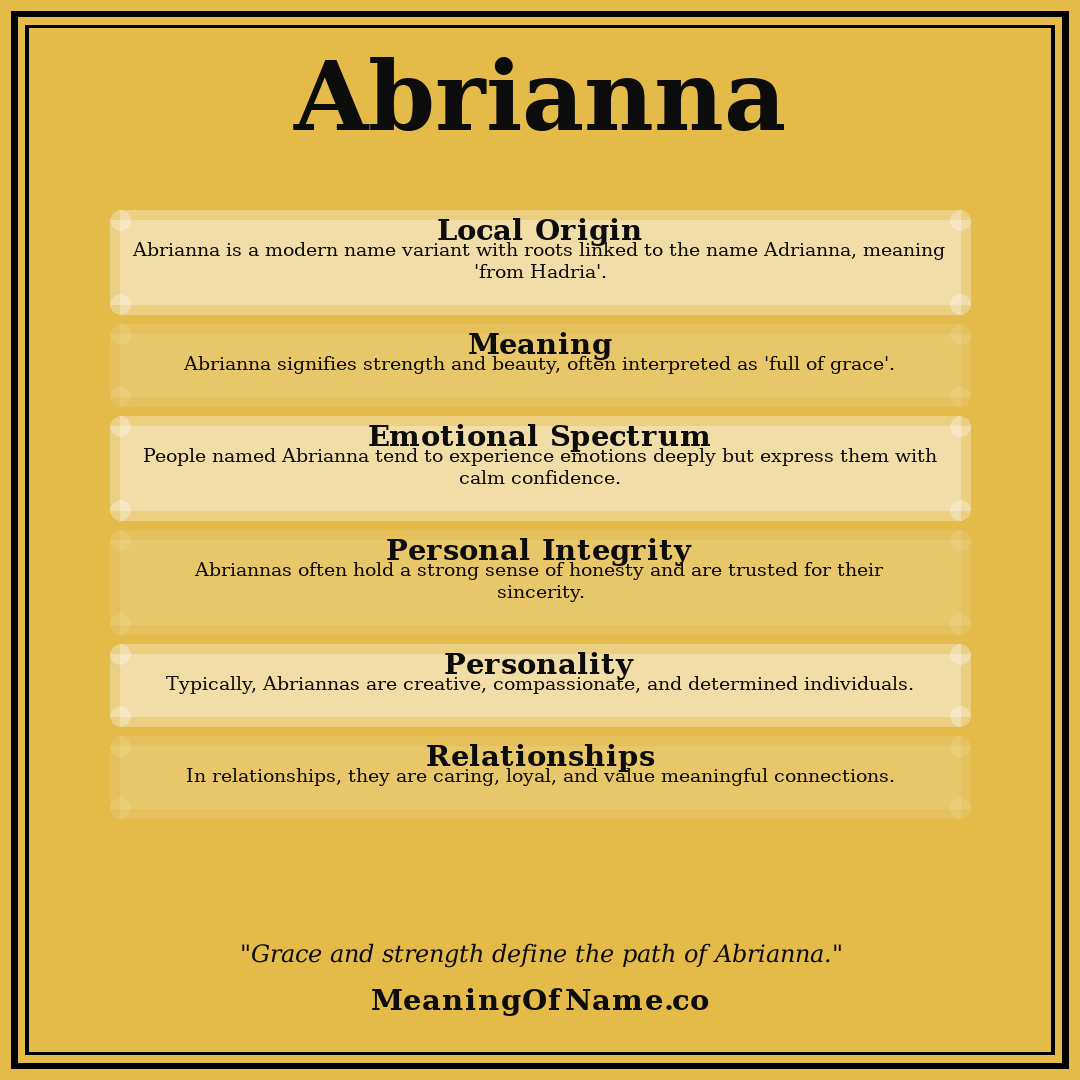 Abrianna name meaning poster