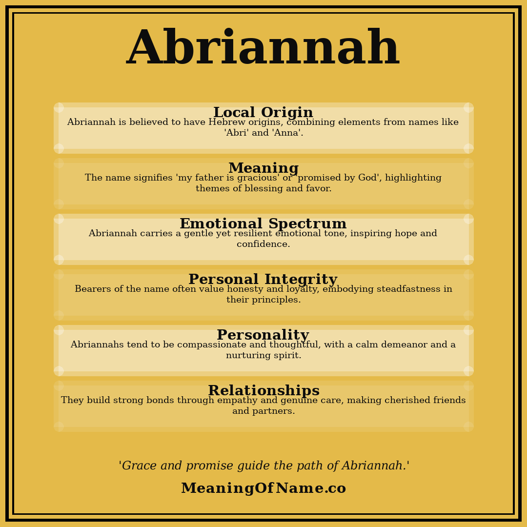 Abriannah name meaning poster