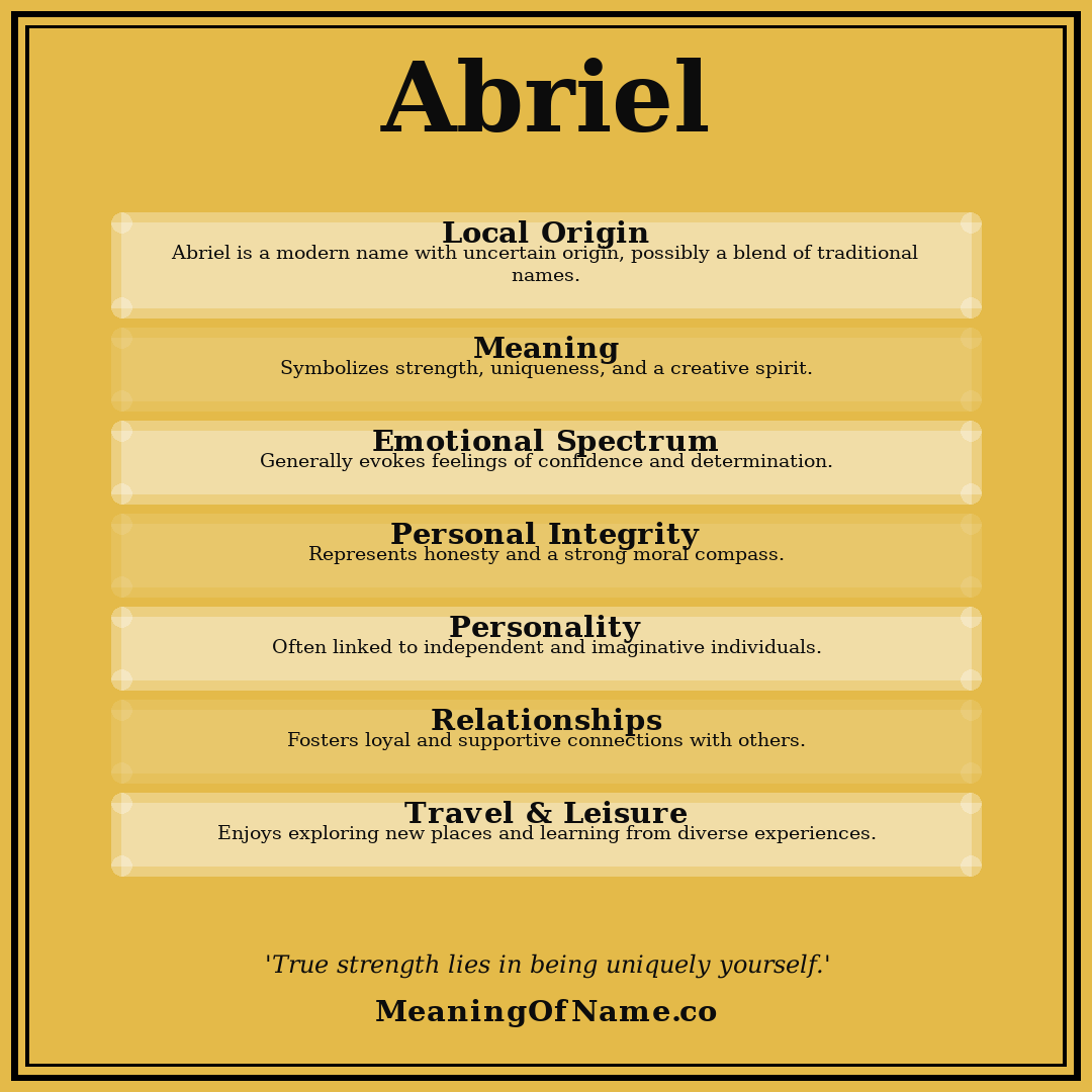 Abriel name meaning poster