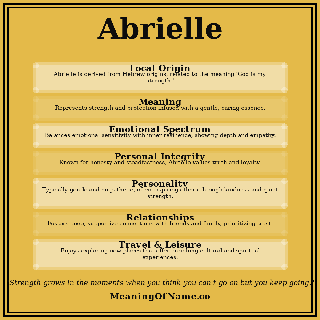 Abrielle name meaning poster