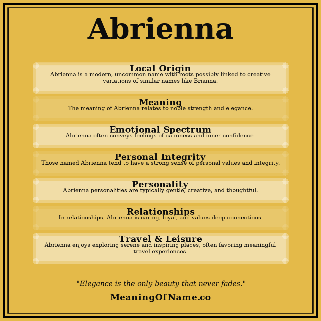 Abrienna name meaning poster