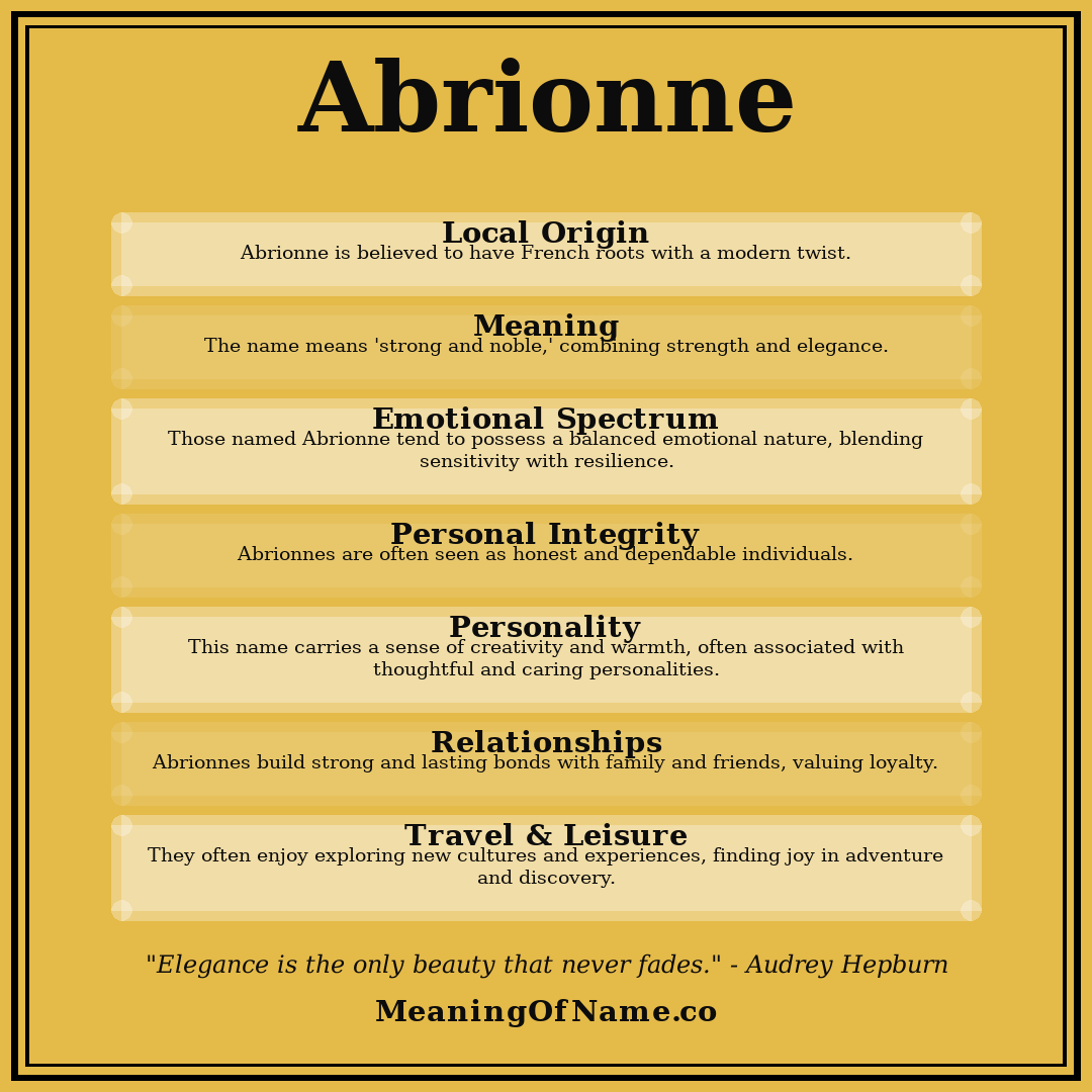 Abrionne name meaning poster
