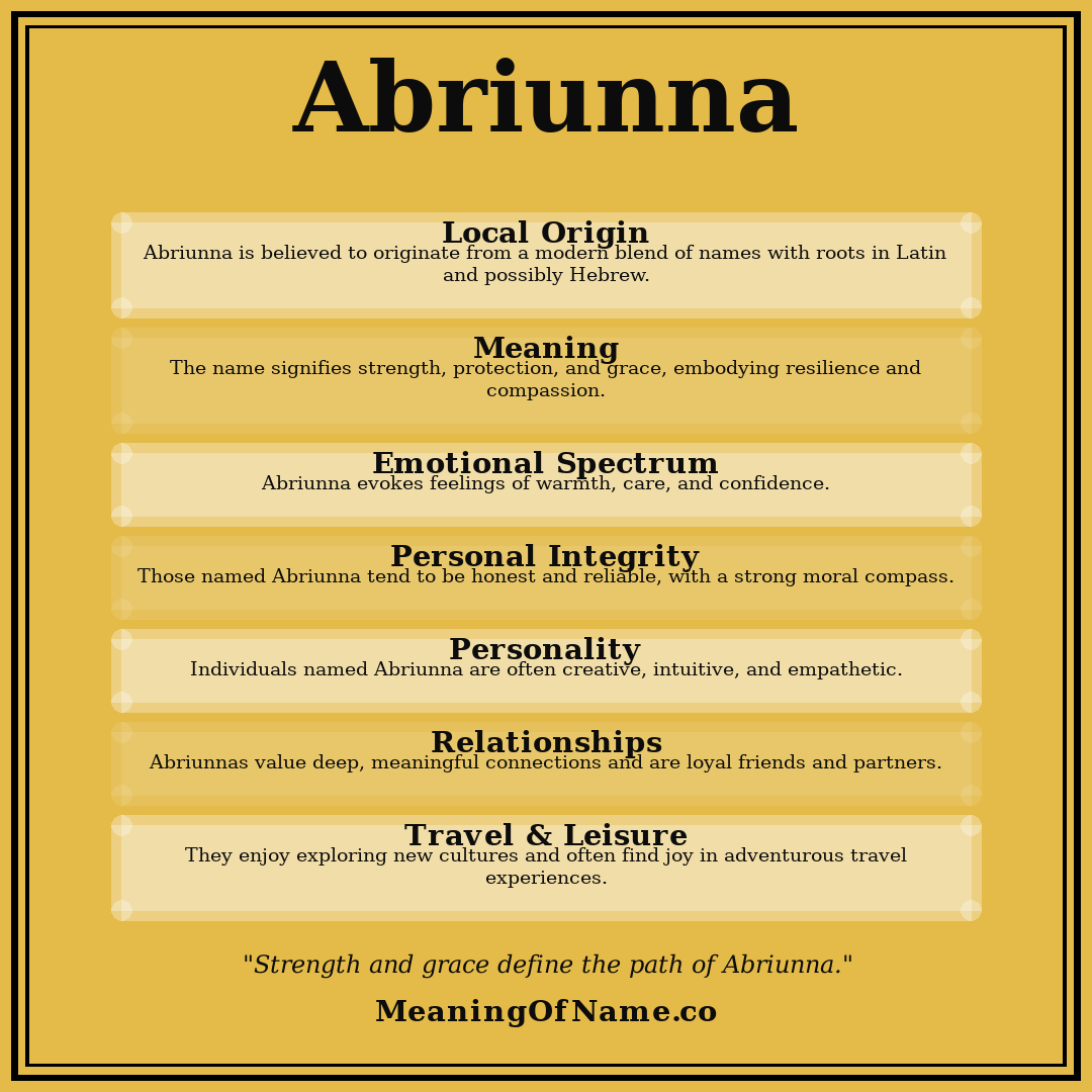 Abriunna name meaning poster