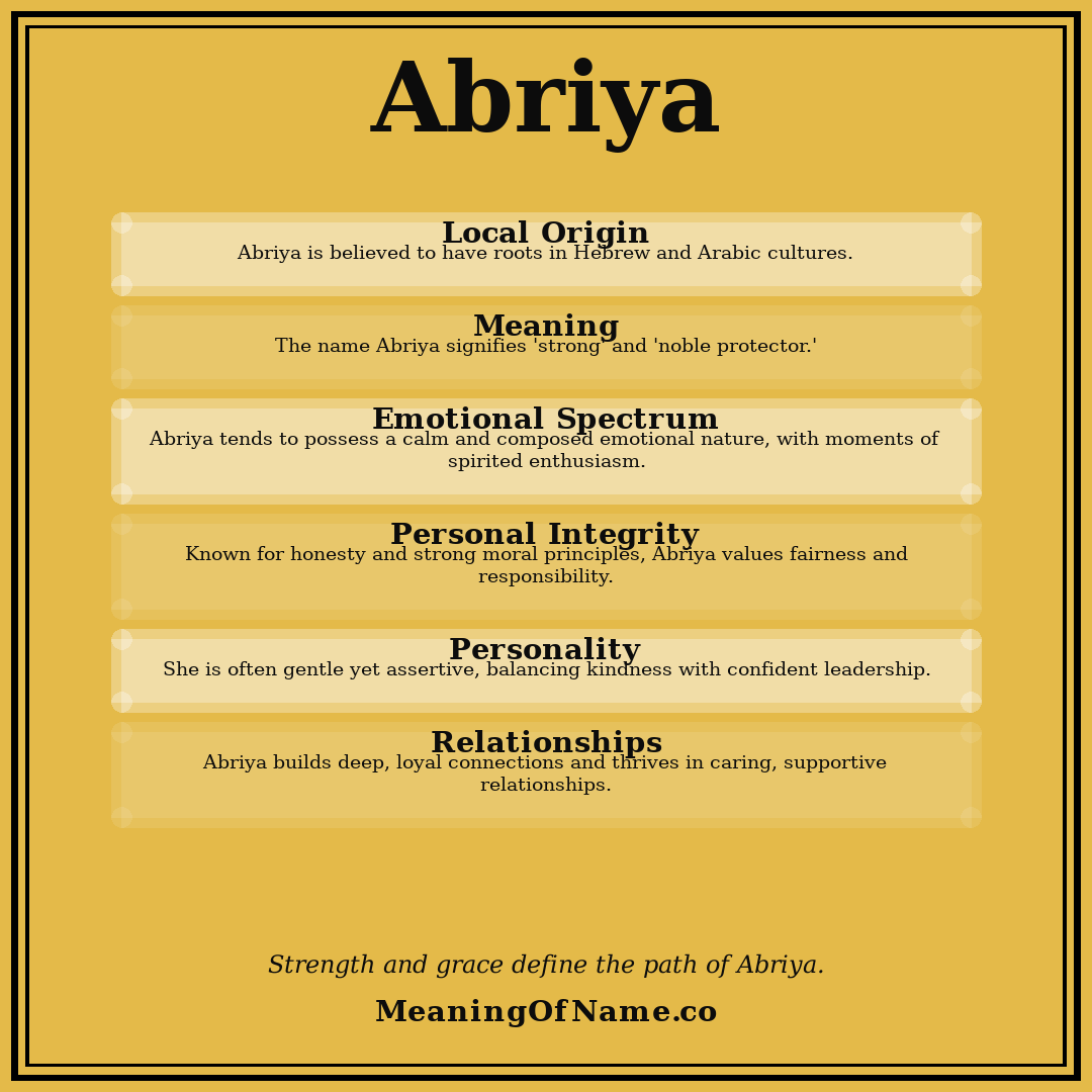 Abriya name meaning poster
