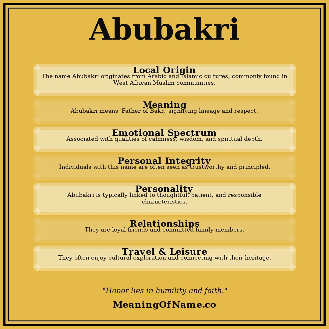 Abubakri name meaning poster