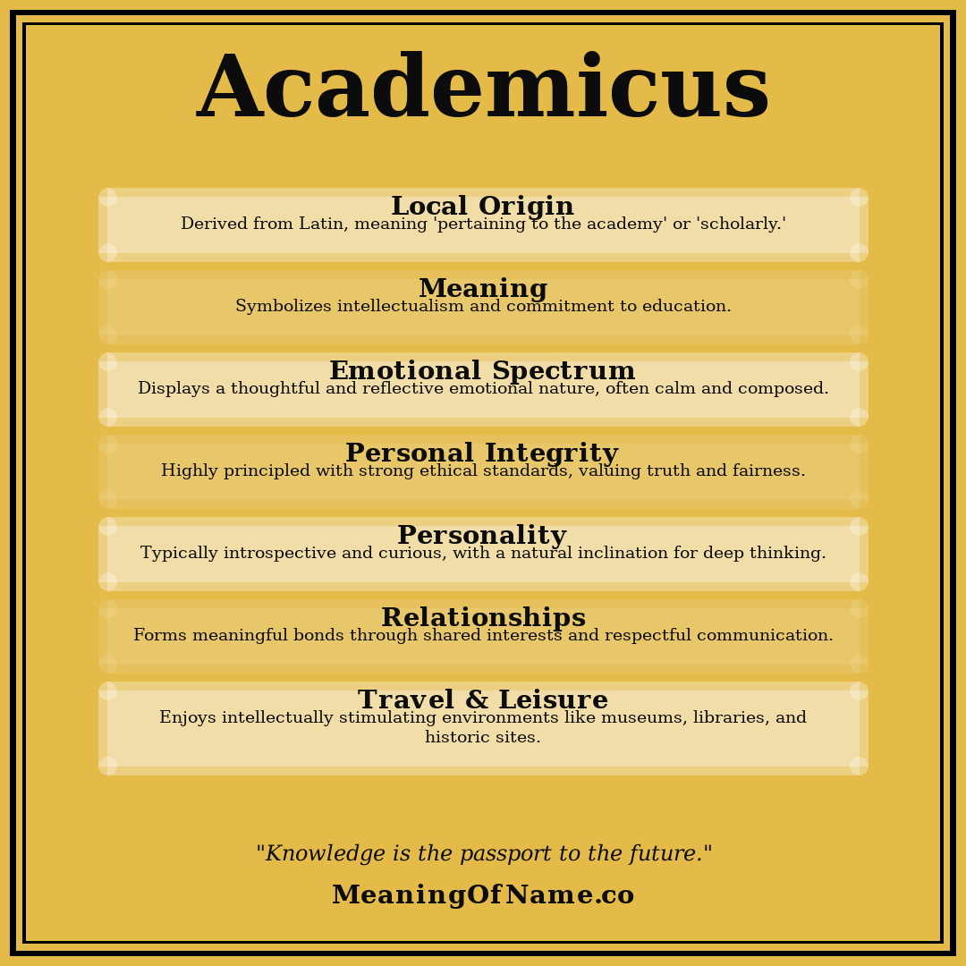 Academicus name meaning poster