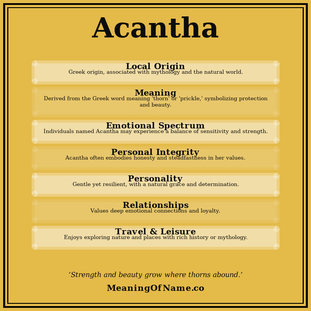 Acantha name meaning poster