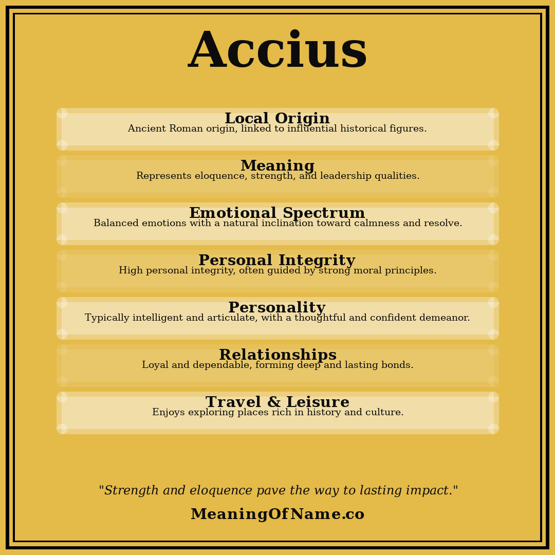 Accius name meaning poster