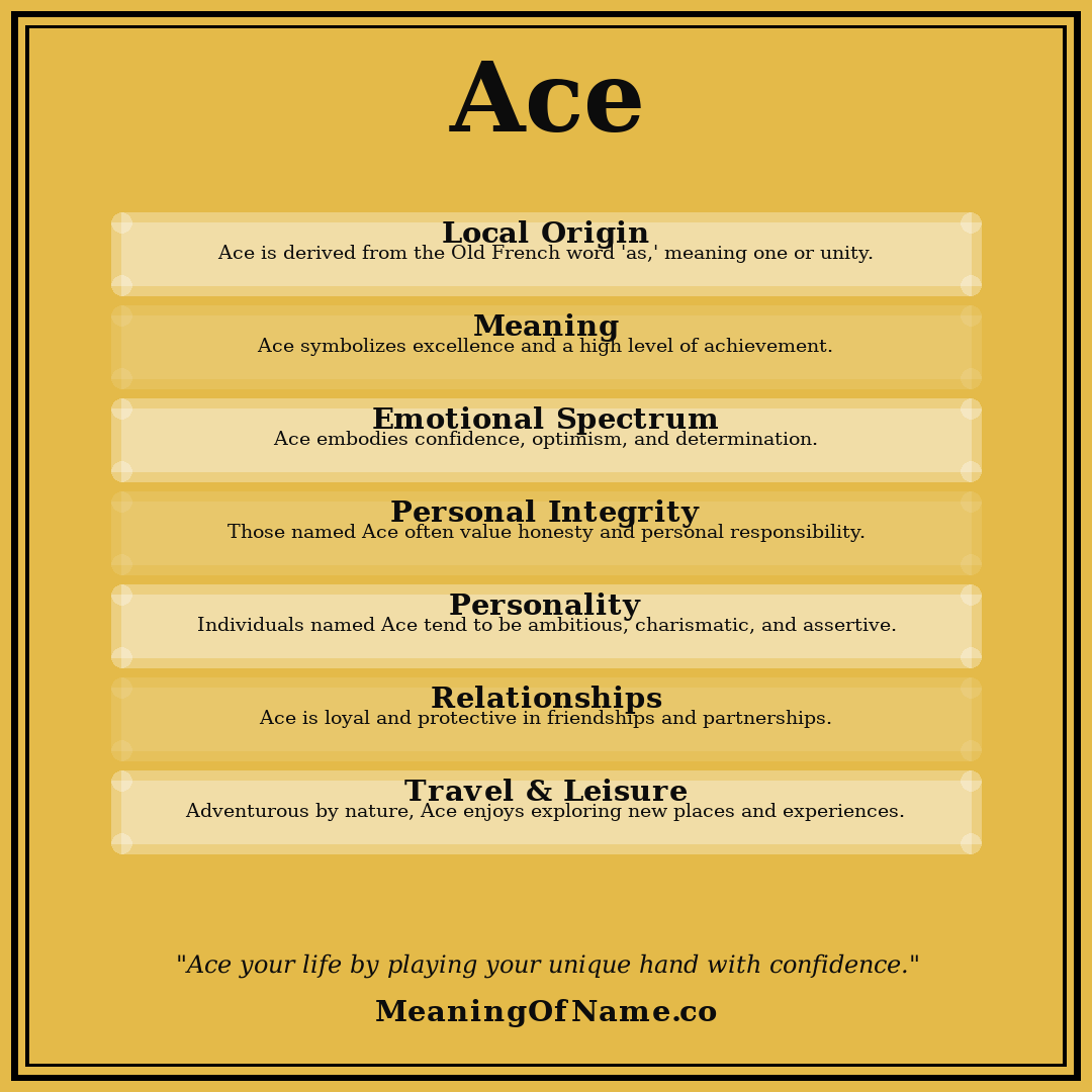 Ace name meaning poster