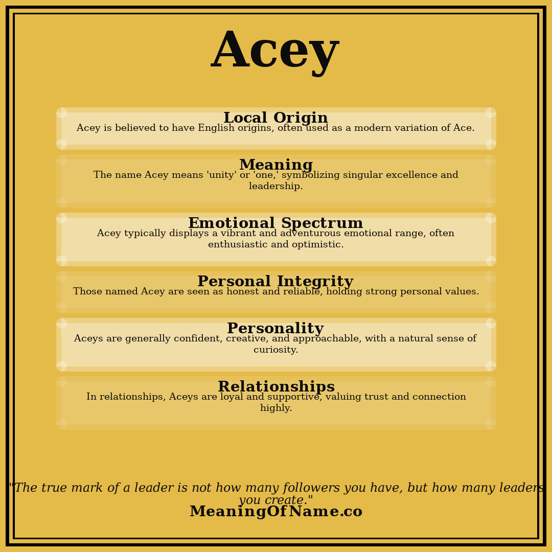 Acey name meaning poster