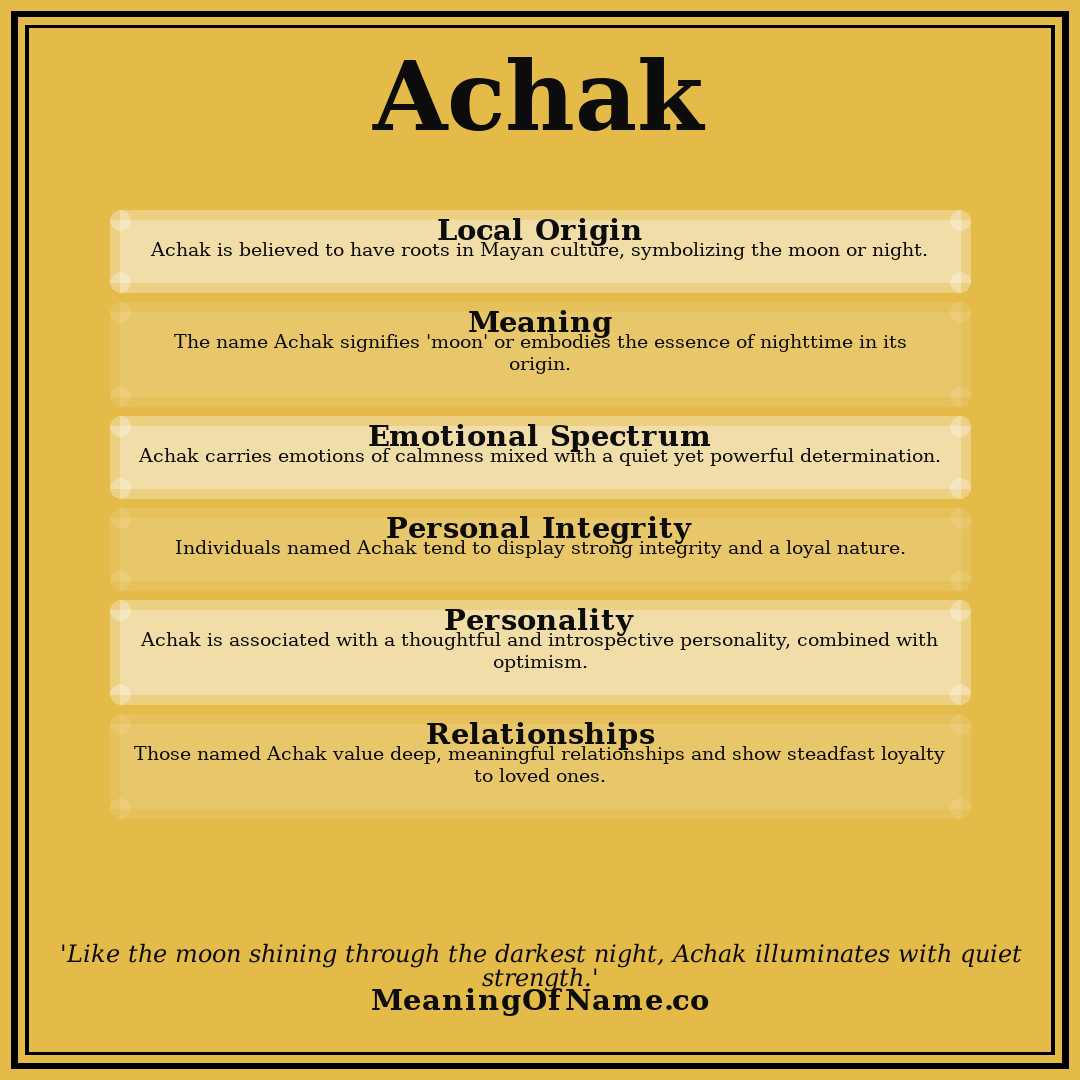 Achak name meaning poster