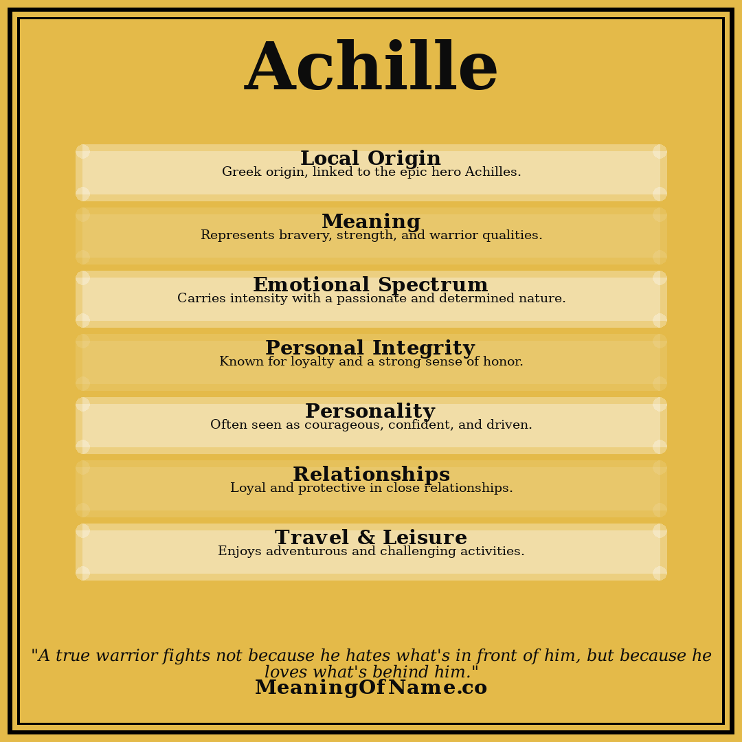 Achille name meaning poster