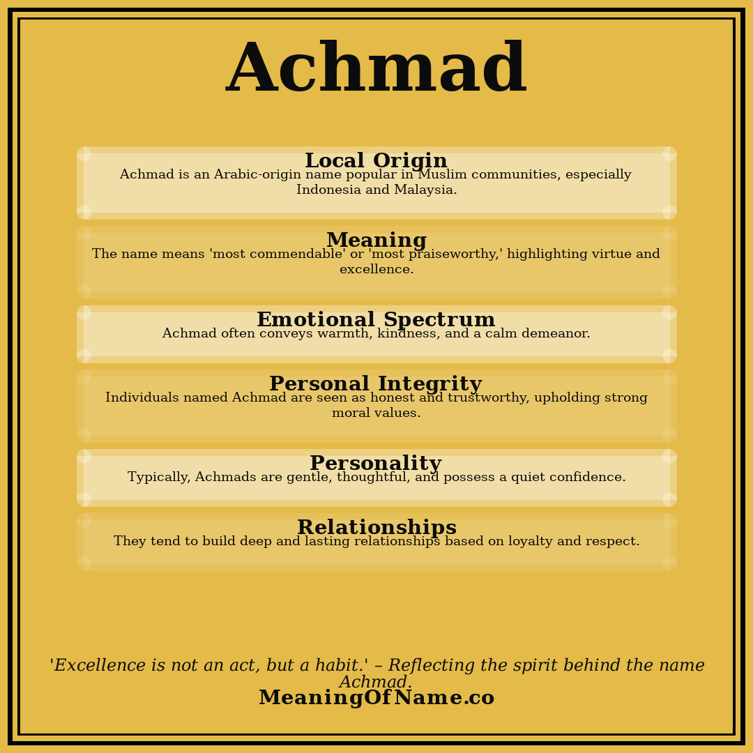 Achmad name meaning poster