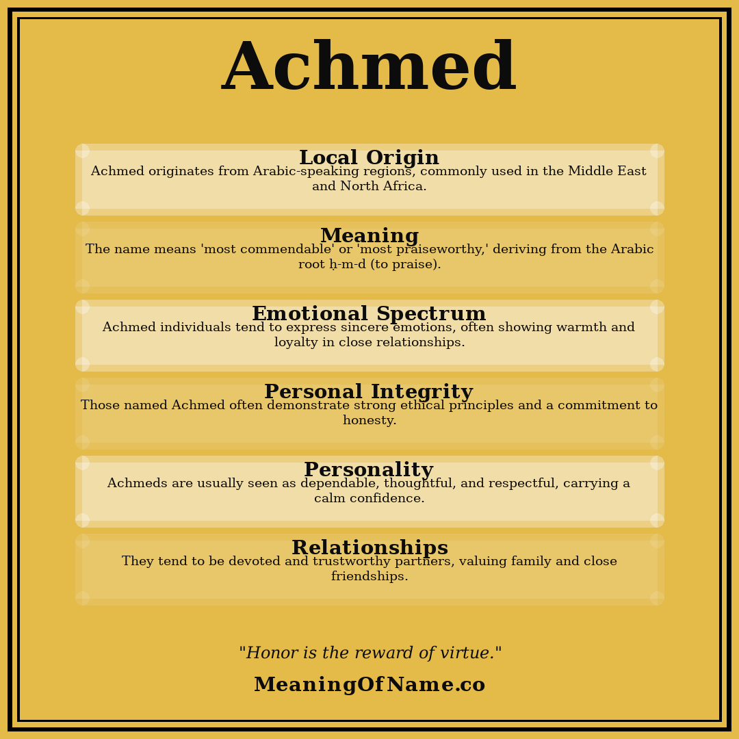 Achmed name meaning poster
