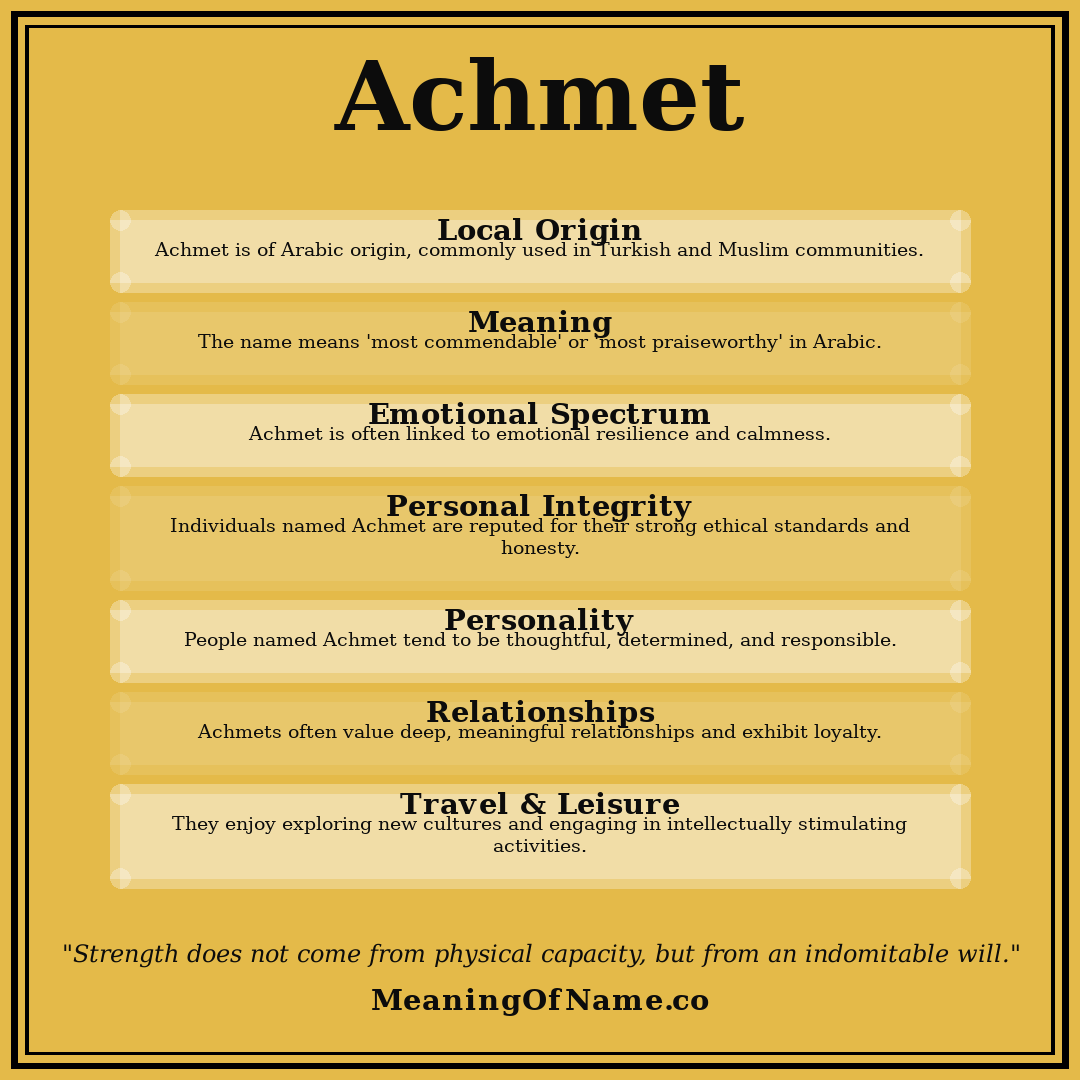 Achmet name meaning poster