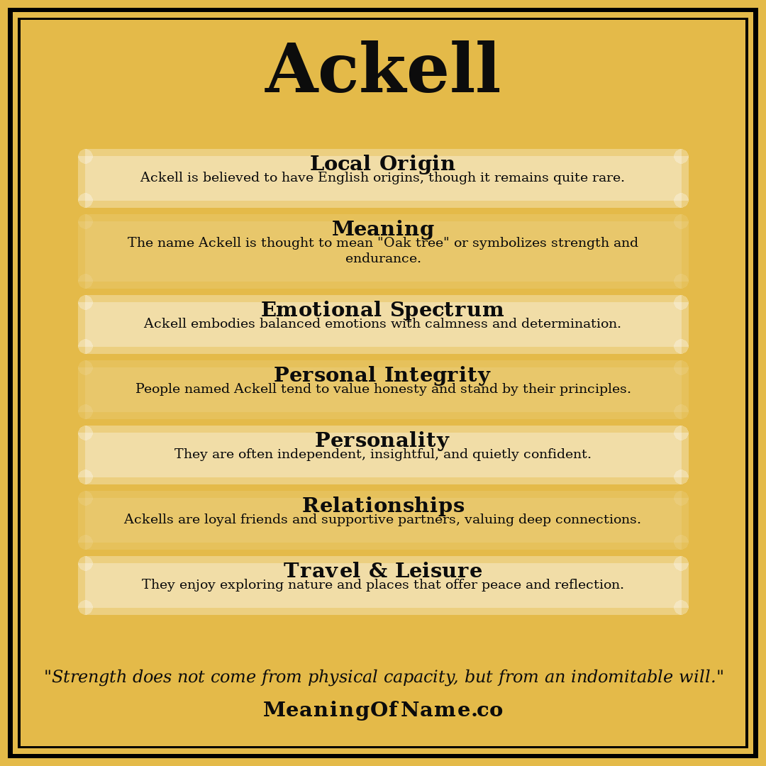 Ackell name meaning poster