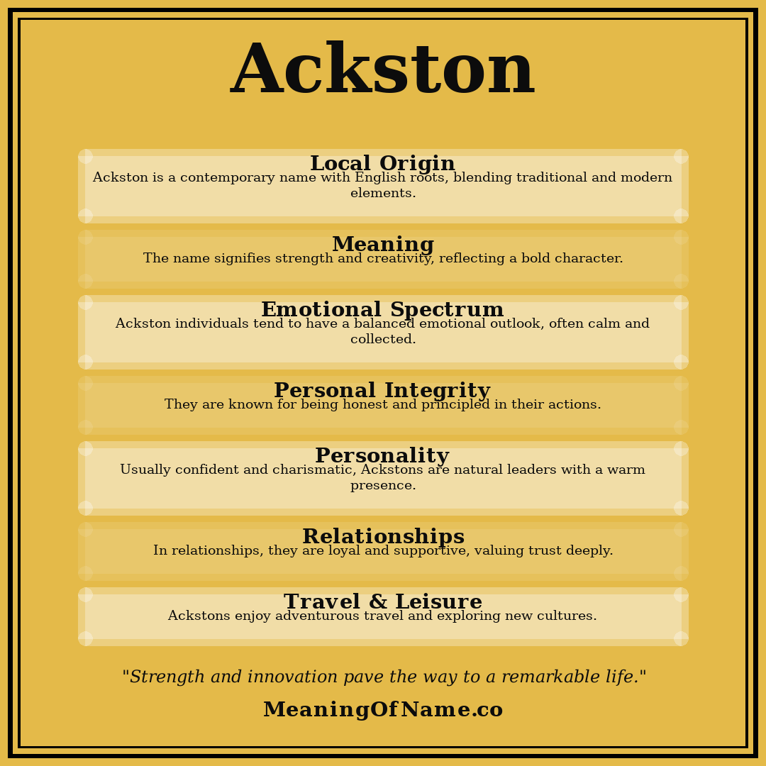 Ackston name meaning poster