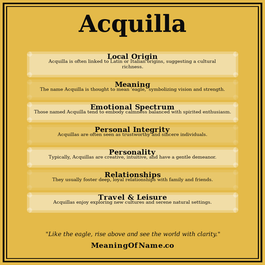 Acquilla name meaning poster