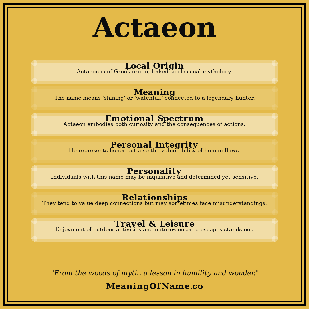 Actaeon name meaning poster