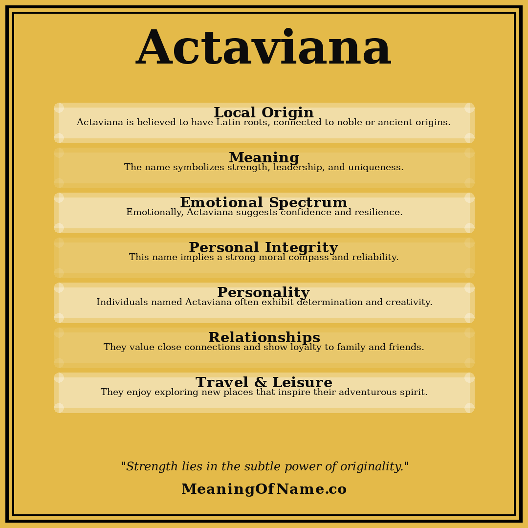 Actaviana name meaning poster