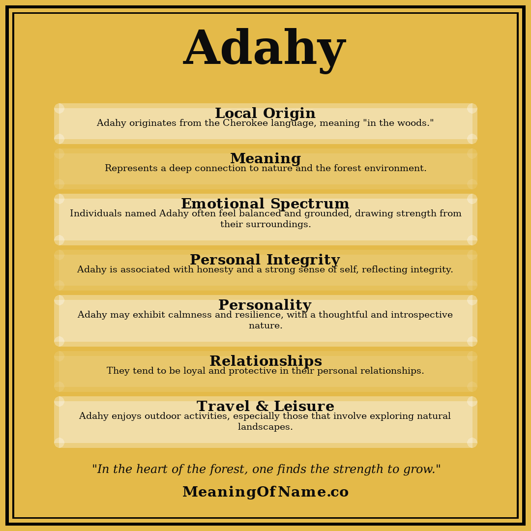 Adahy name meaning poster