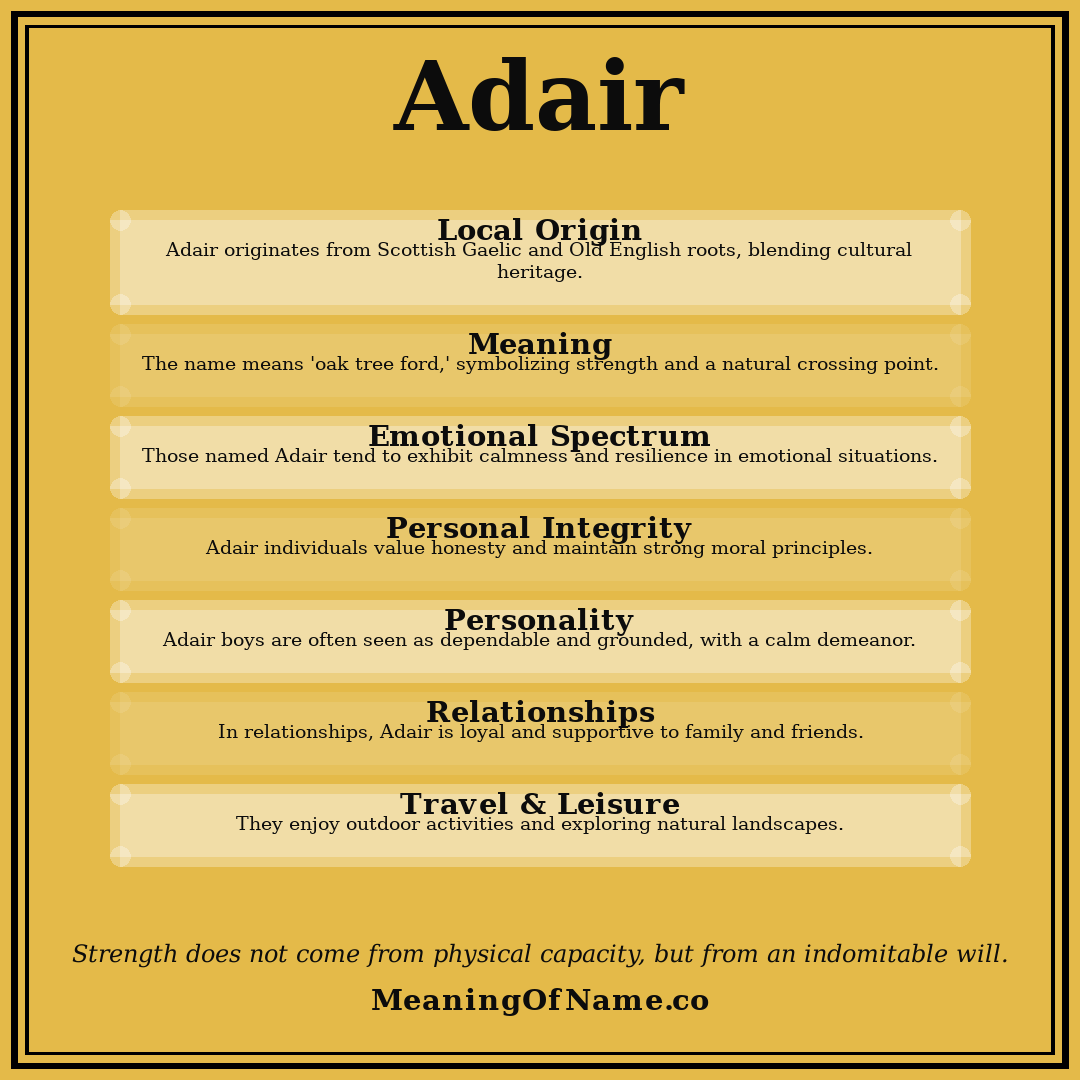 Adair name meaning poster