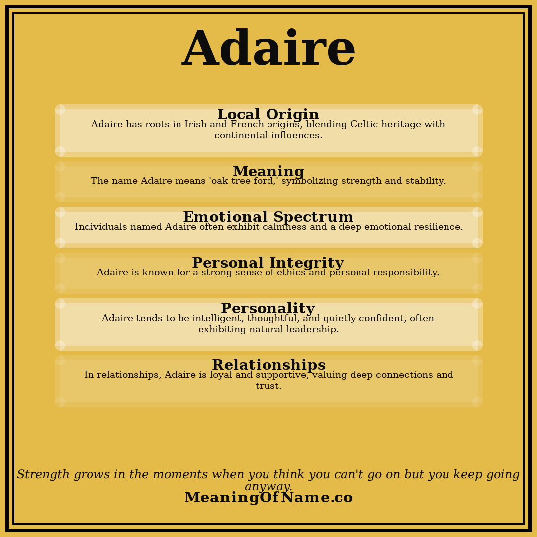 Adaire name meaning poster