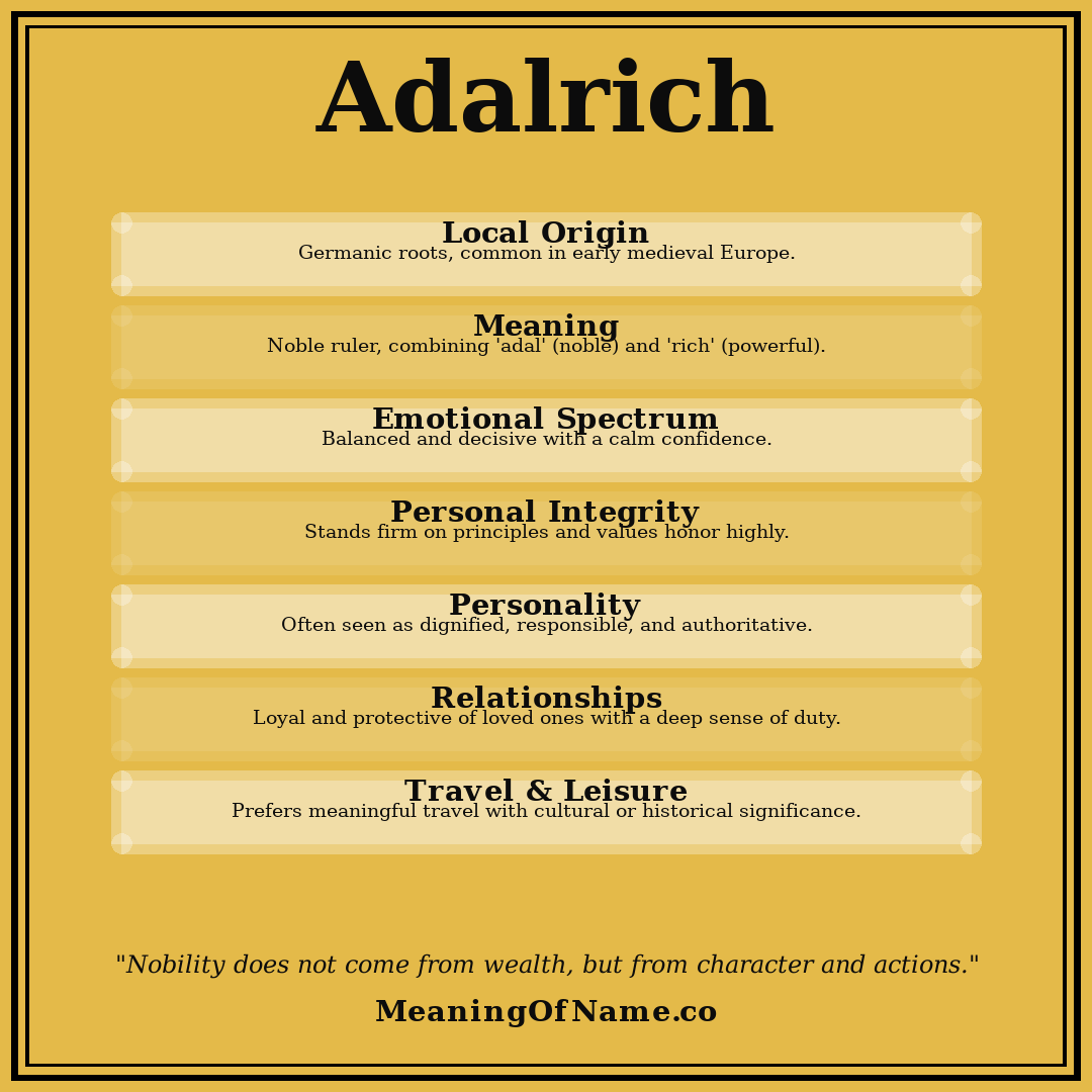 Adalrich name meaning poster