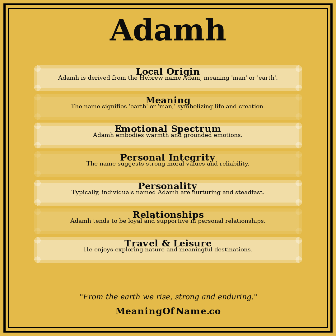Adamh name meaning poster